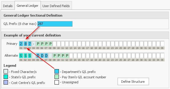GL Prefix example