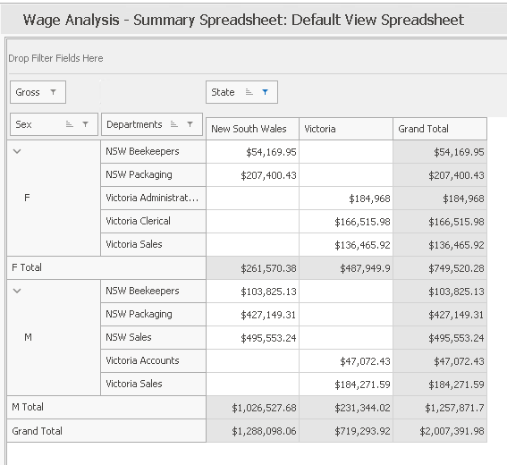 This shows a screenshot of a Wage Analysis - Summary Spreadsheet with no Prefilter applied.