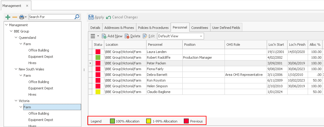 The Personnel tab includes the Location Allocation column